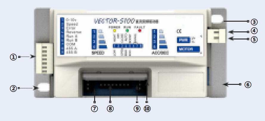 Схема привода роликового привода двигателя постоянного тока S100
