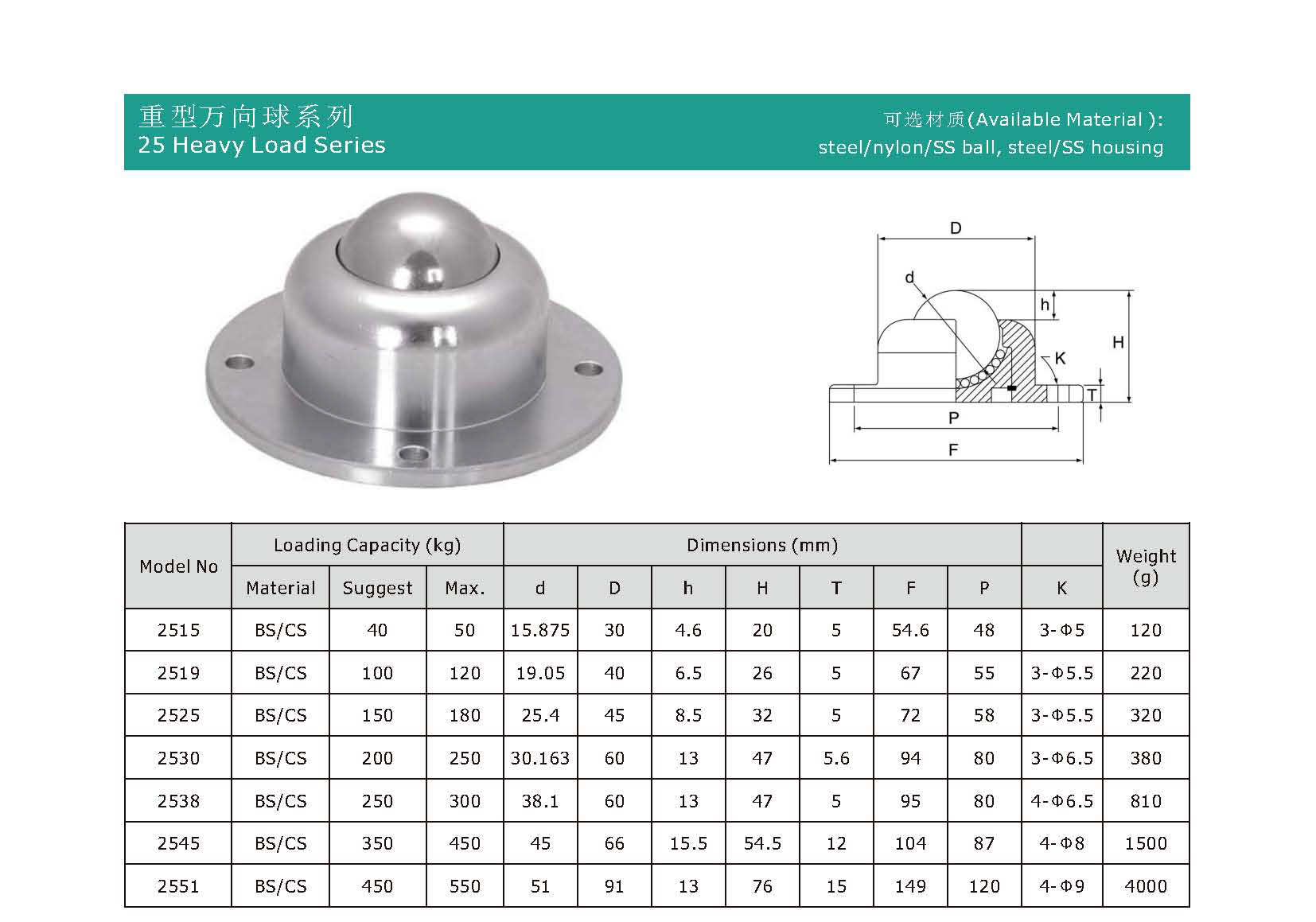 Материал переноса мяча серии