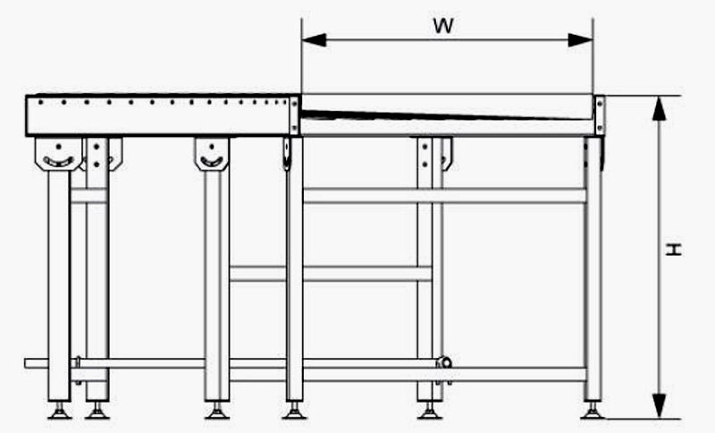 гравитационный изогнутый роликовый конвейер