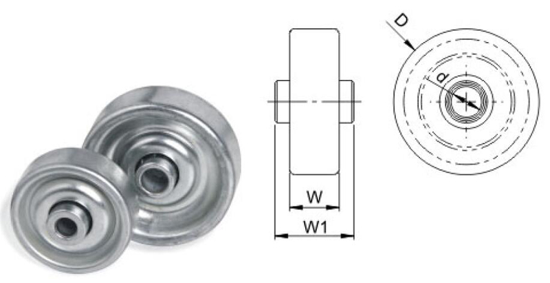 Стальное колесо