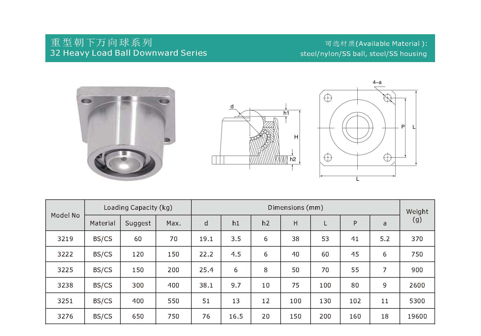 Спецификации блока переноса мяча вниз