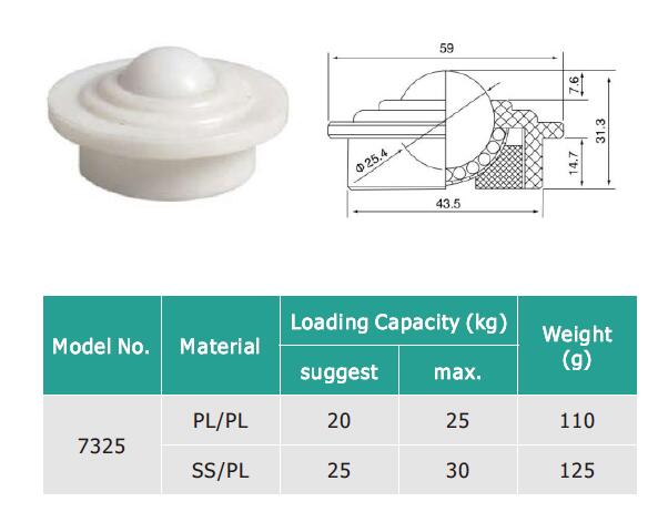 Пластиковый блок переноса мяча
