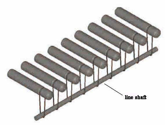ролик с одним рифлением линейного вала