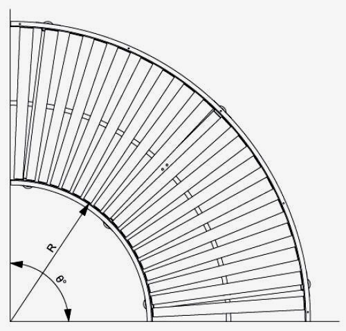 гравитационный изогнутый роликовый конвейер