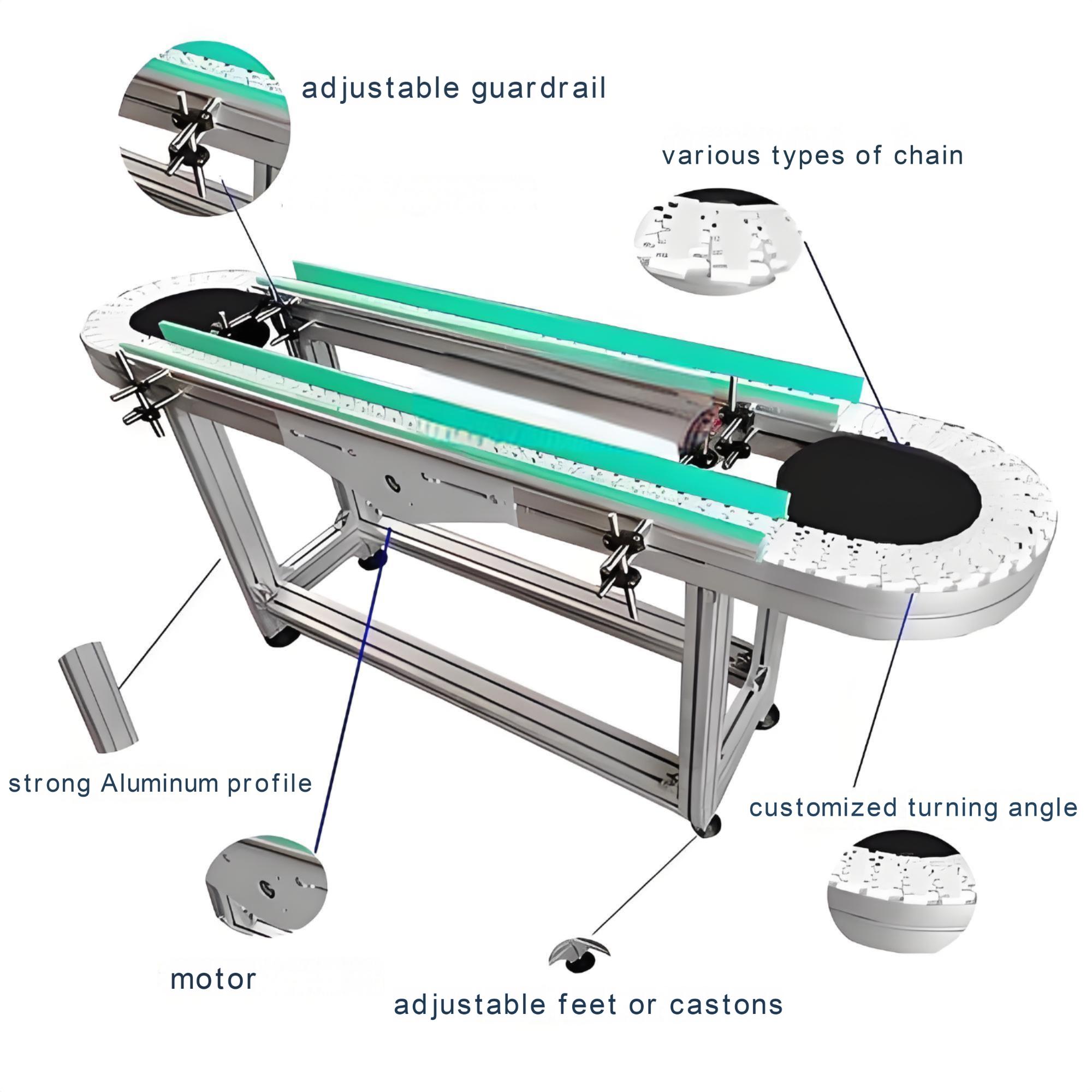 гибкая конструкция мудулярного конвейера