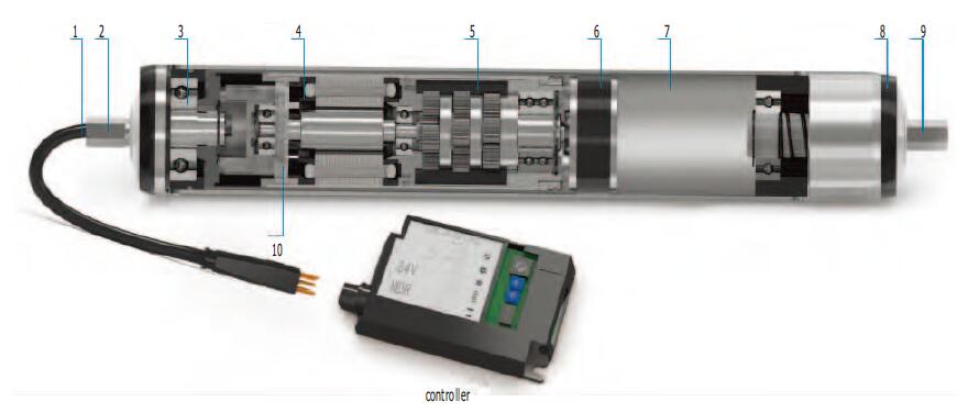 Ролинг двигателя двигателя соответствующего названия деталей