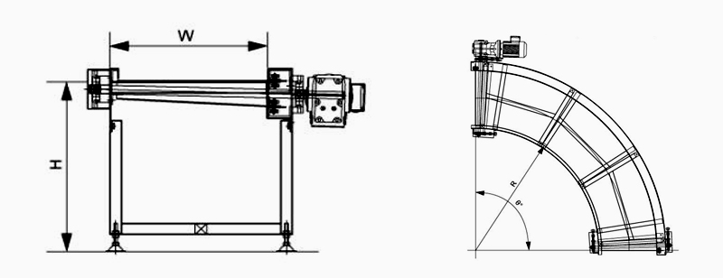 Изогнутый ремень конвейер