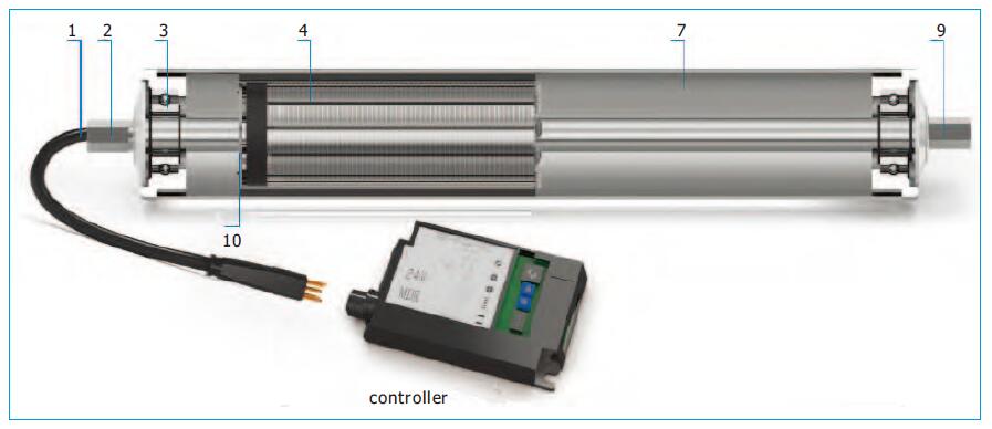 DGDD CorrossPonding Components