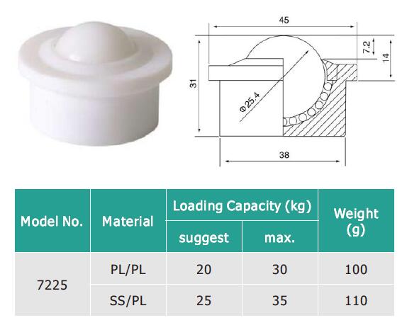Нейлоновый блок переноса мяча
