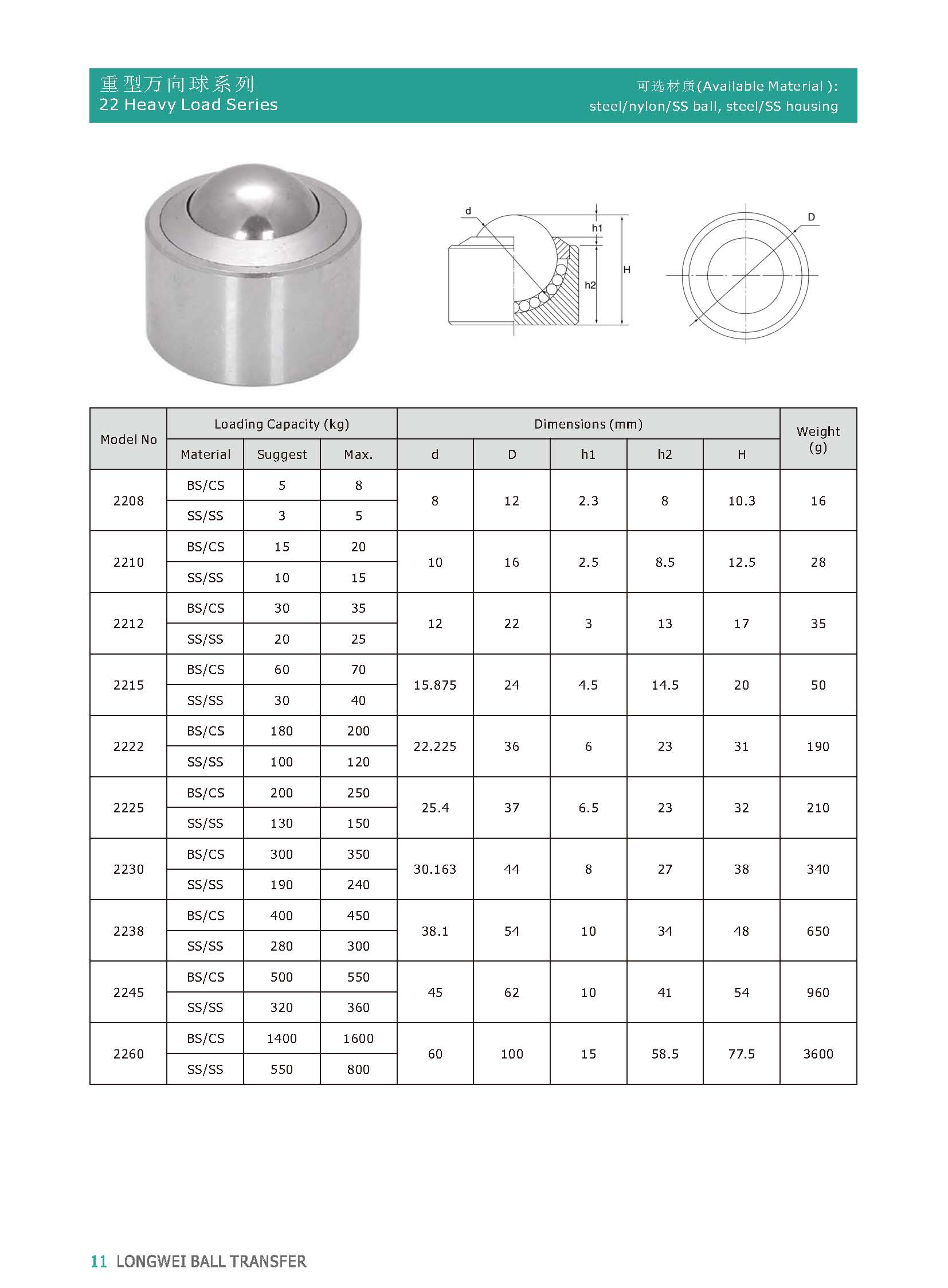 Плостный блок переноса мяча