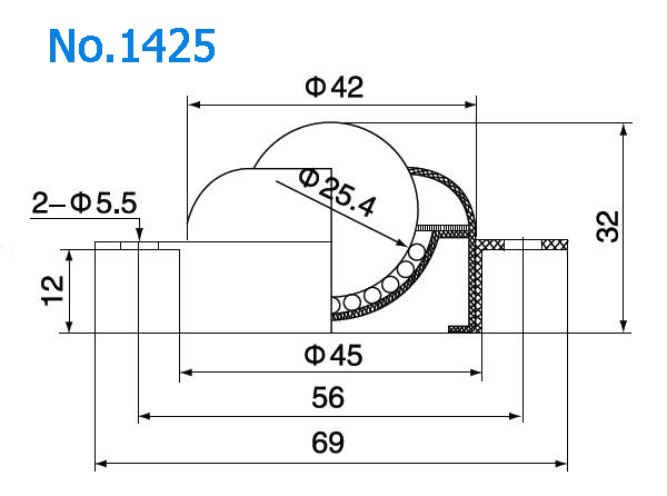 базовая подгонка шарика