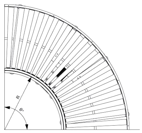 Изогнутый роликовый конвейер с одной звездочкой