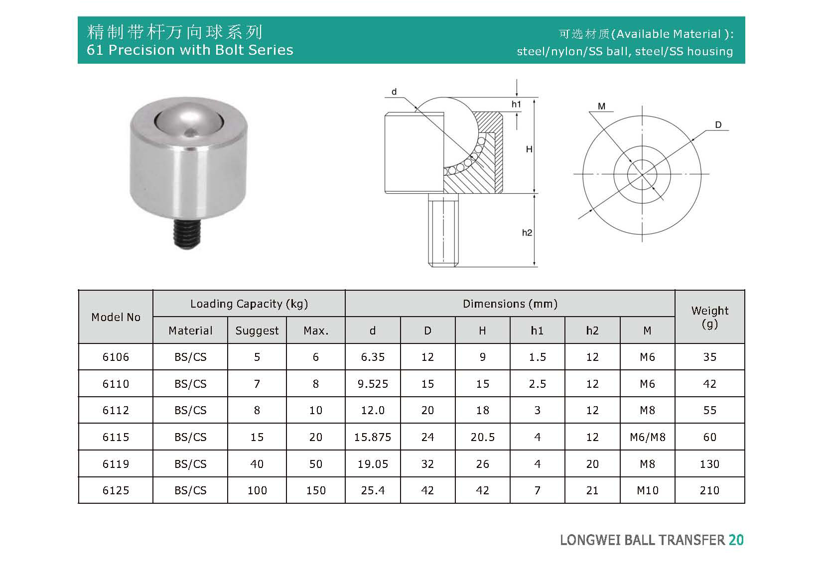 точный блок переноса мяча