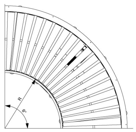Изогнутый роликовый конвейер с двойной звездочкой